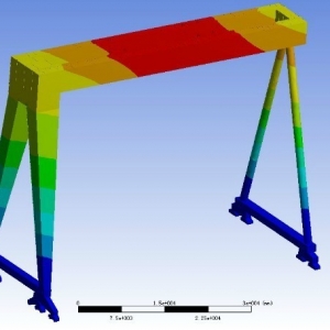 �촬�Tʽ���ؙC(j��)����Ԫ���� finite element analysis of shipbuilding gantry crane