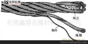 �����x�����ؙC䓽z�K������ЩҪ����