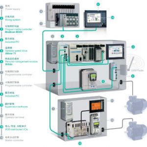 �A�Wʽ늄Ӻ��J늿�ϵ�y(t��ng)